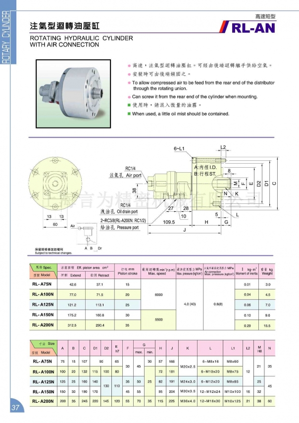 佳賀中實高速短型注氣型回轉(zhuǎn)油壓缸 RL-A